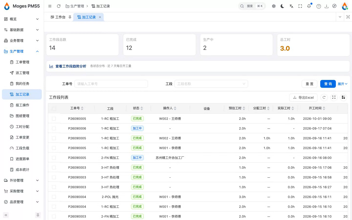 登录并打开加工记录