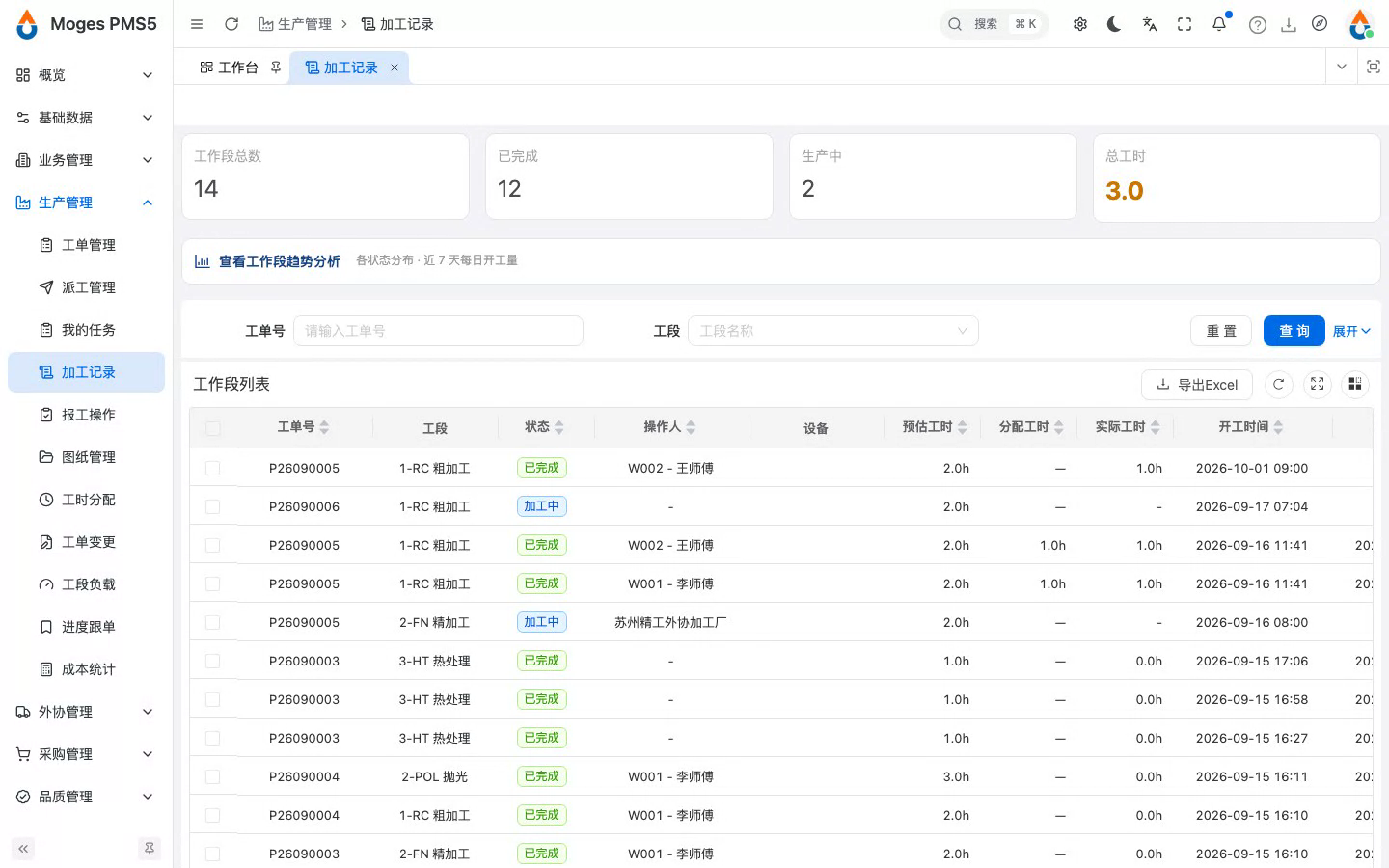 登录并打开加工记录