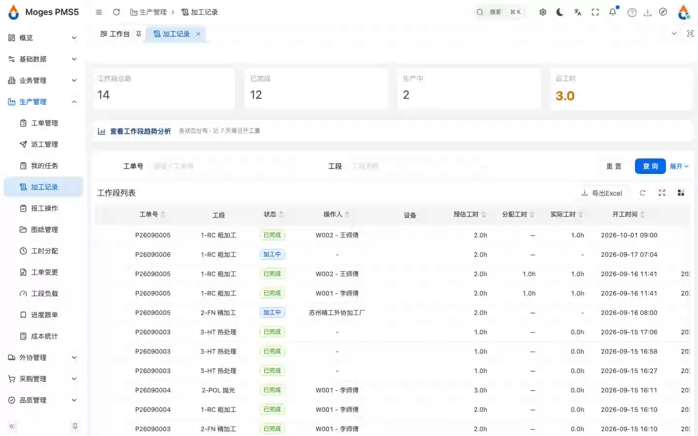 每条工段的加工过程记录