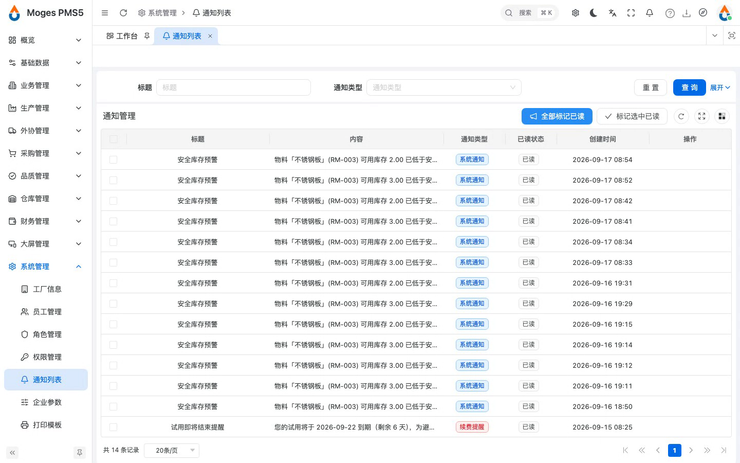 全部标记已读